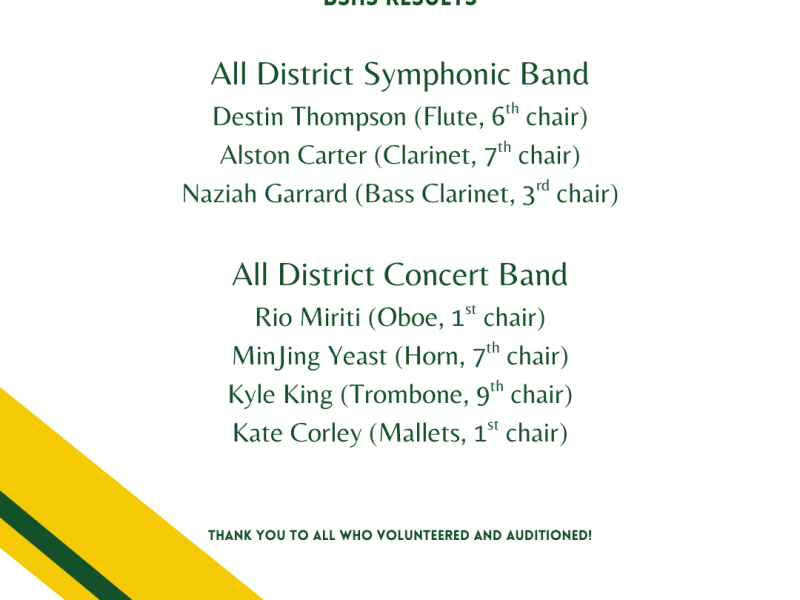 Congratulations Honor Band Members!